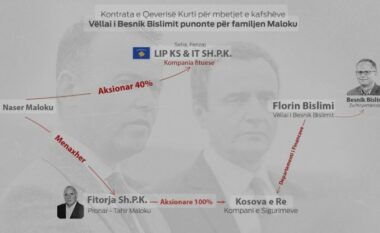 Bislimi paraqitet për intervistim në Prokurori për çështjen e fabrikës së mbetjeve shtazore